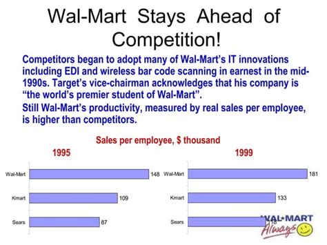 discount operations run by a designer or manufacturer are: